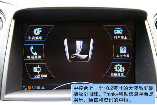 自主 合资 进口 25万元区间SUV
